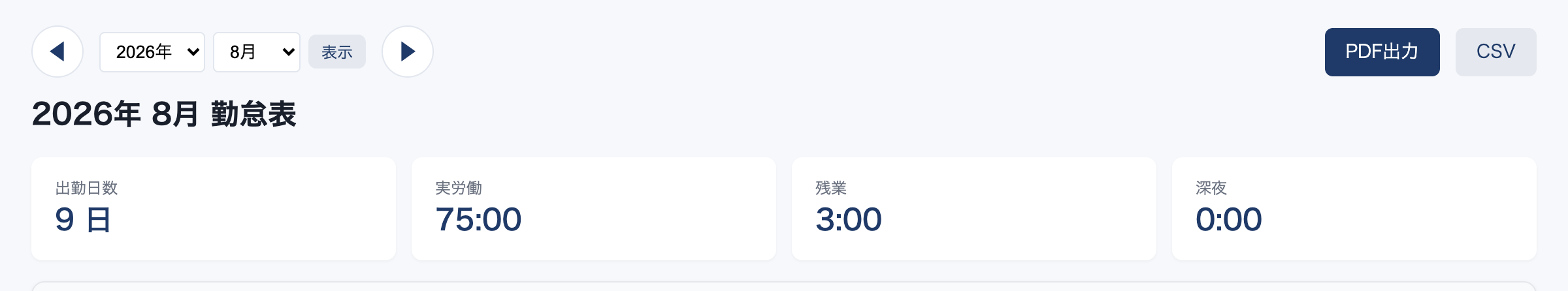 月次勤怠表の上段